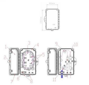 Telecommunication Subscriber Loop FTTH Fiber Optic Termination Box 100*80*25 for Fast Connection