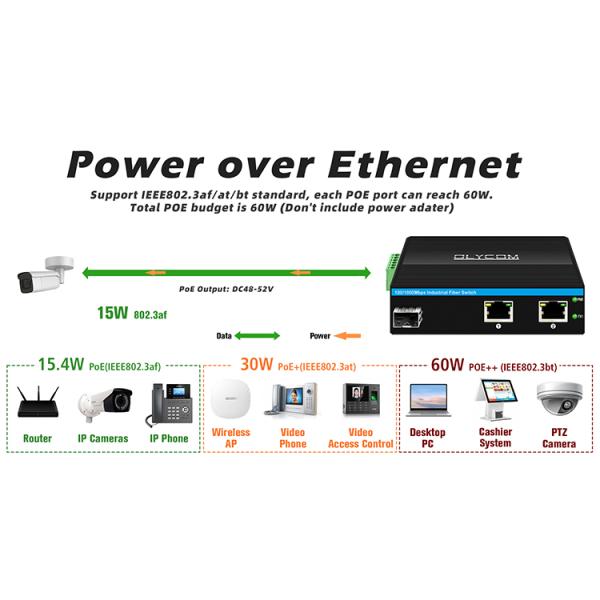 Mini Optical Fiber Converter Industrial Ethernet Switch Poe Switch DC48V Input
