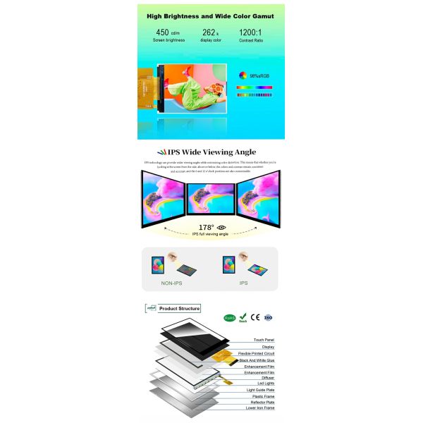 Polcd Mini 2.4 Inch IPS TFT LCD Display Module 40 pin Small Size LCD Screen Panel 240x320
