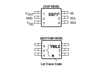 DAC5571IDBVT IC +2.7 V to +5.5 V, I2C INTERFACE, VOLTAGE OUTPUT, 8-BIT DIGITAL-TO-ANALOG CONVERTER
