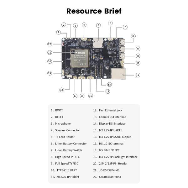 JC-ESP32P4-M3-DEV Versatile ESP32 Display Module with CSI/DSI/USB2.0 Interfaces and 5V Operating Voltage