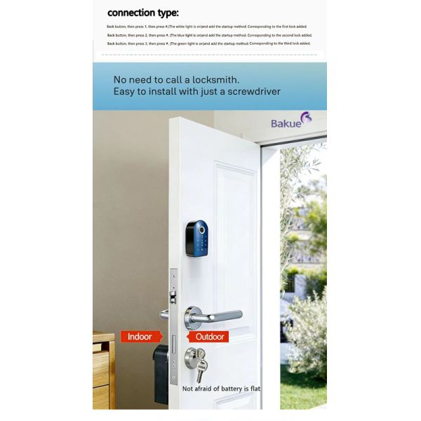 Smart Digital Door Lock Core WiFi Remotely Control Smart Door Lock for Access Management