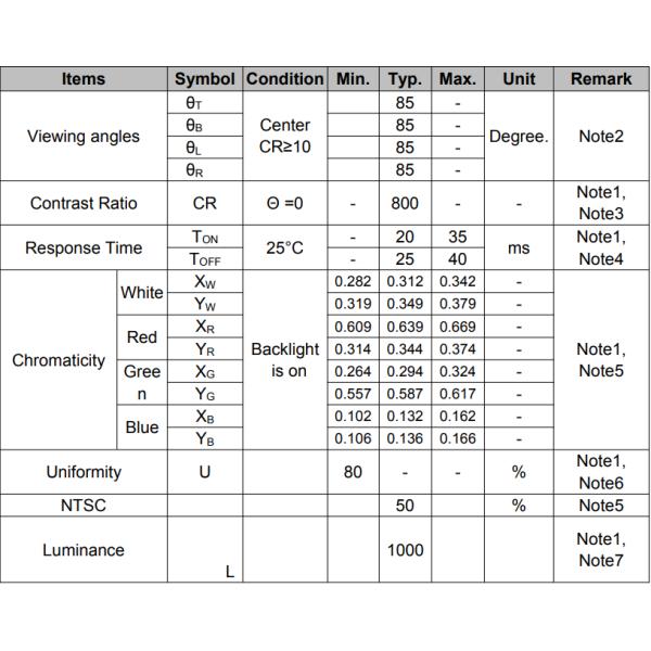 3.5 Inch TFT Transmissive 320×240 All TP Customized LCD Panel