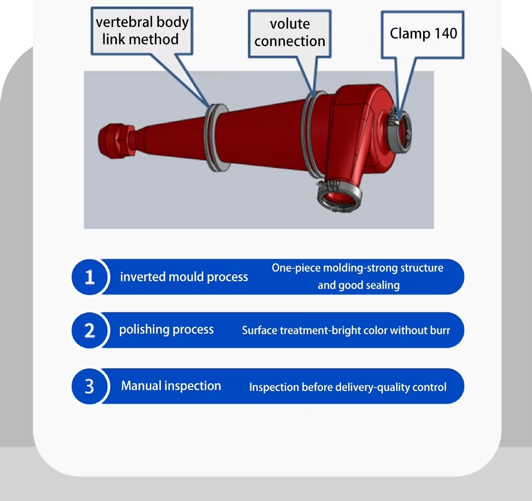 Hydrocyclone separation process