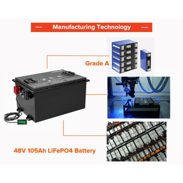 CLF LiFePO4 Lithium Battery Nominal Voltage 60V 72V 96V Lithium Iron EV Battery Pack for Electric Golf Carts 100AH 200AH 300AH
