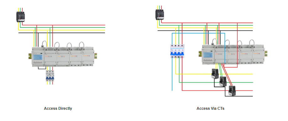 Acrel Realize Largest 36 Circuits Single-Phase Or 12 Circuits Three-Phase,ADF400L Multi Circuits Energy Meter