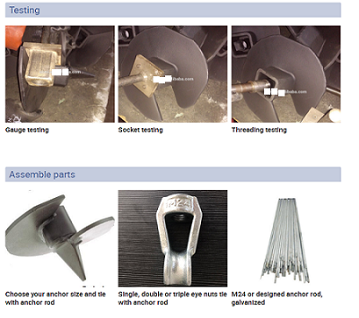Socket Drive screw anchor for canopies protective