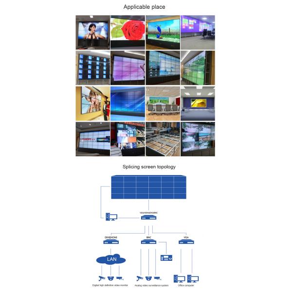 500cd Floor Standing Shelf Digital Signage Lcd Video Wall