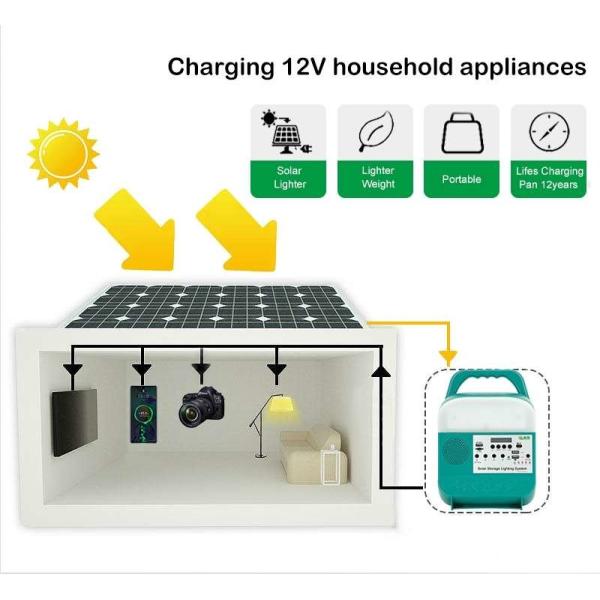 Multiple High Brightness Solar Power Lights Usb Output Type-C Fast Charging Garden