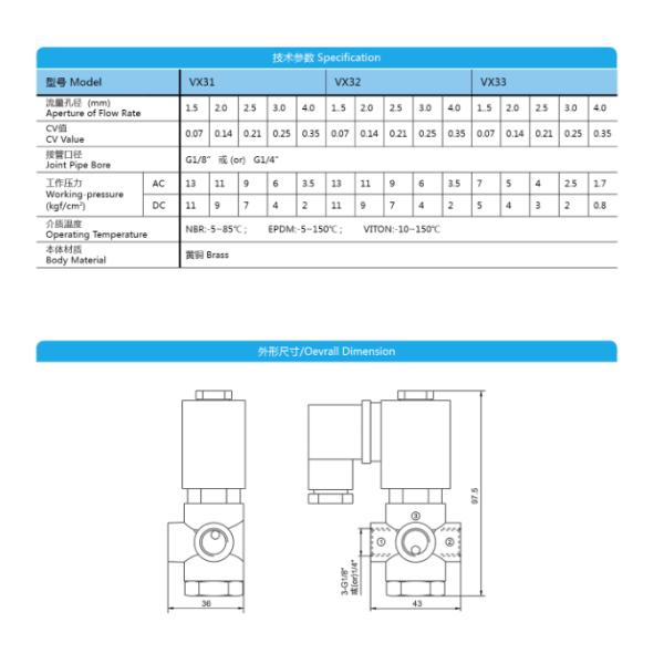 VX Series Two-position Three-way Solenoid Valve