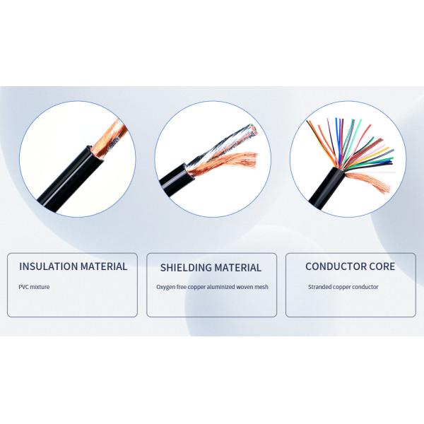 TPU Sheathed Copper Conductor Control Cable for Industrial Power Transmission with Wide Temperature Range