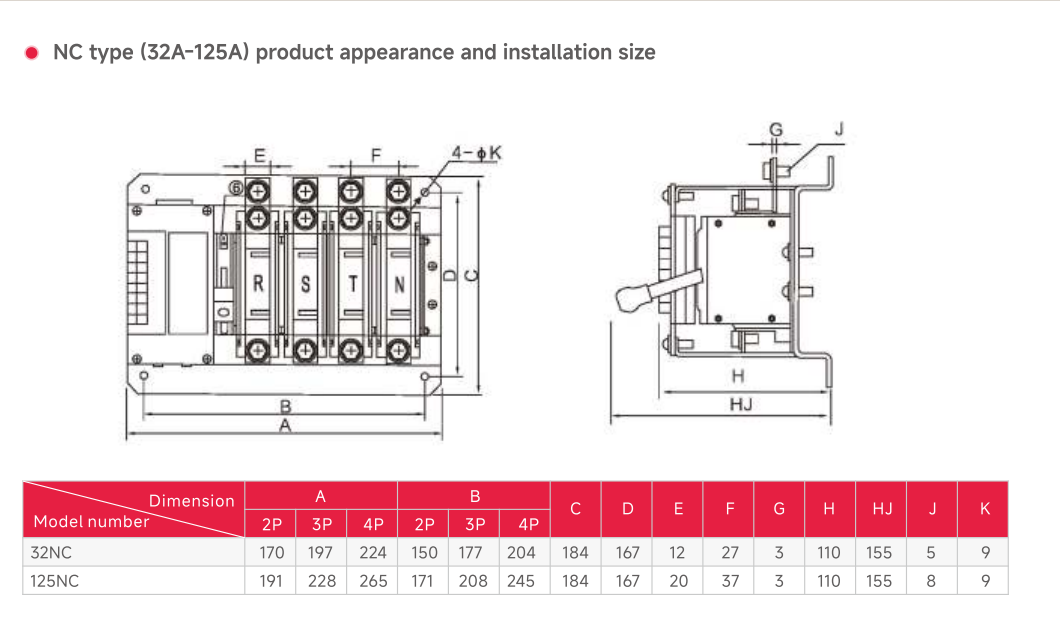 Dual Power Automatic Transfer Switch