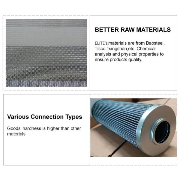 5000 Pieces Per Month Interchangeable Oil Suction Filter Element Sintered Filter and Perforated Support for Filtration
