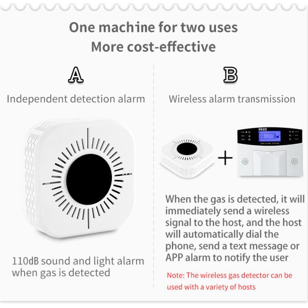 Home Gas Alarm High Sensitivity Carbon Monoxide Sensor Smoke And CO Alarm