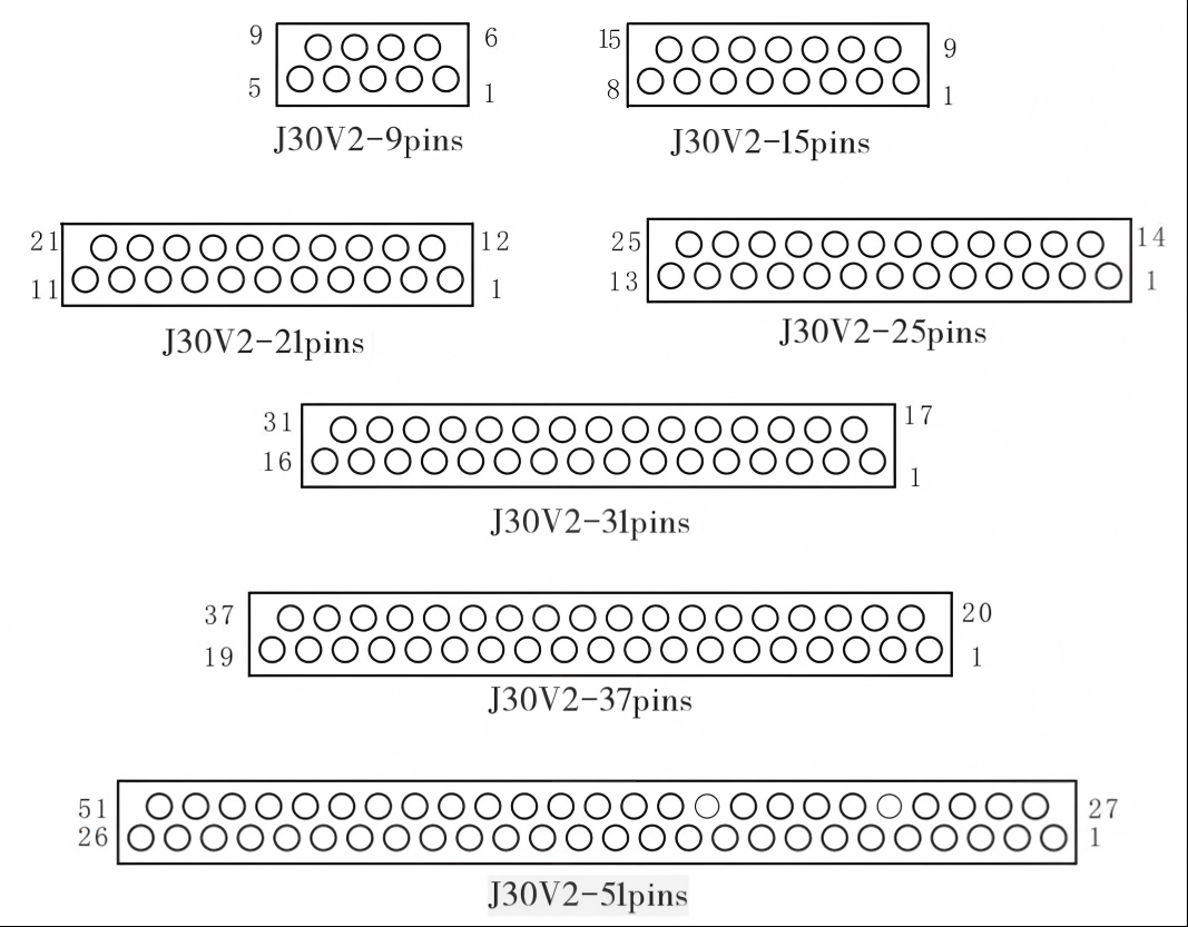 J30V2-15ZKW 15 Pin Micro Rectangular Female Socket Connector