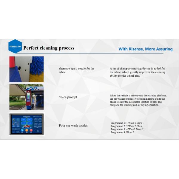 Risense CE Approved 5 Brushes Full Automatic Rollover Car Wash Machine with air Dryer and Wheel Brushes(CF-360)