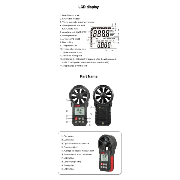 Wt87A Digital Anemometer measurement demonstration