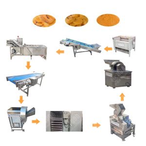 Multi-Function Ginger Powder Machine Packaging Machine Henan