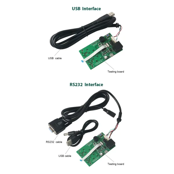 Compact 1D 2D Barcode Scanner Module with Global Shutter and 21.35mm L *15.50mm W * 11.40mm H Dimensions