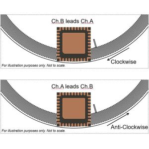 Programmable three channel reflective incremental linear encoder Broadcom AEDR