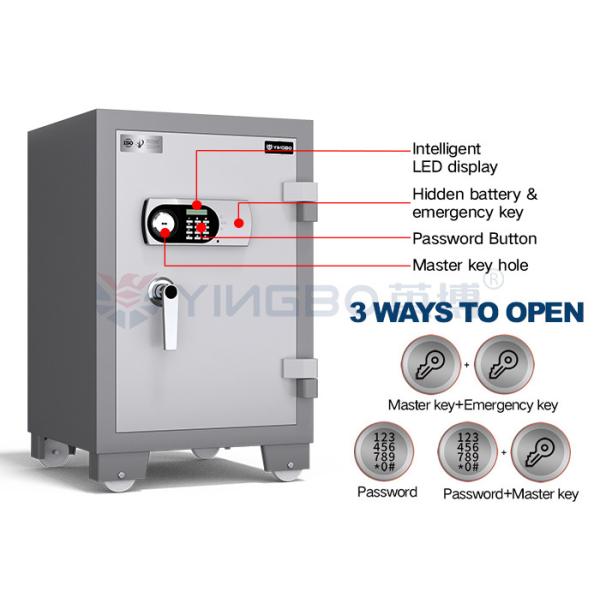 Safe box control panel showing digital lock and keyhole