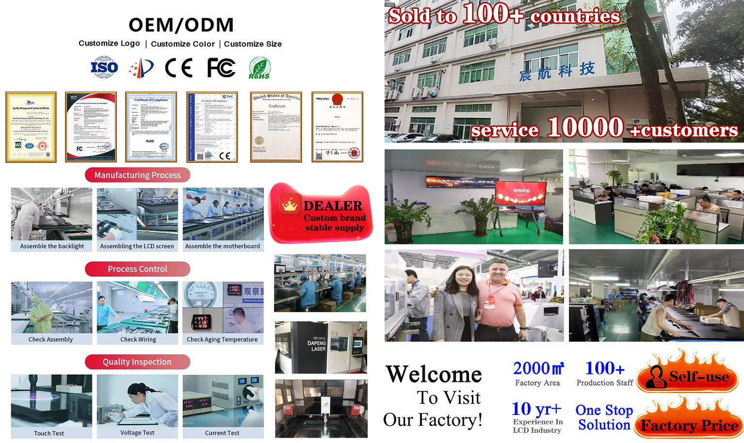 CH CMS Software Android Advertising Screen Digital Marketing Advertising Display Digital Signage and Displays for Shopping Mall