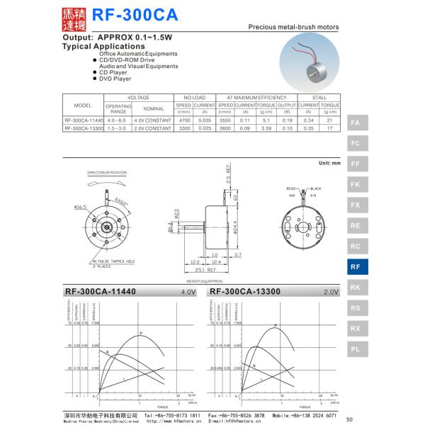 RF-300CA Customized Voltage Range Small Brushed DC Motor 24.4mm For automatic hand sanitizer,Mini Fan