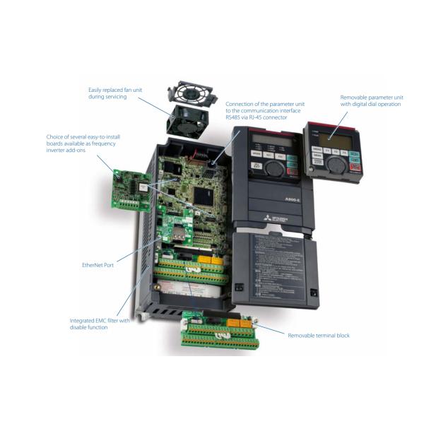 FR-E720 3.7 Kw Frequency Inverter Mitsubishi FREQROL-E700 FR-E720-3.7K