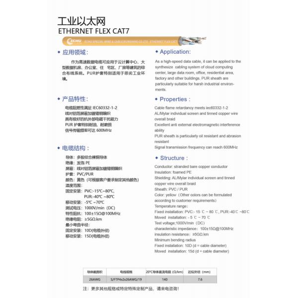 ECHU ETHERNET FLEX CAT7 Cable, ENTHERNET CAT7 cable suitable for harsh industrial environments