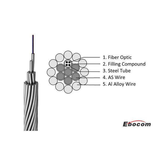 AA Layer OPGW 48 Core Fiber Optic Cable Stranded Single Mode G652 Ground Wire Outdoor Aerial Dielectric