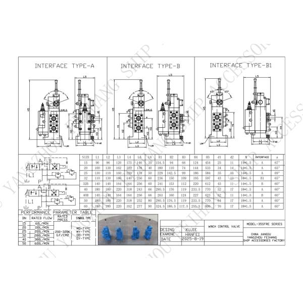 Performance Parameter Table For 35SFRE-MO25-H4 WINCH CONTROL VALVE & Marine Manual Proportional Flow Direction Compound Valve