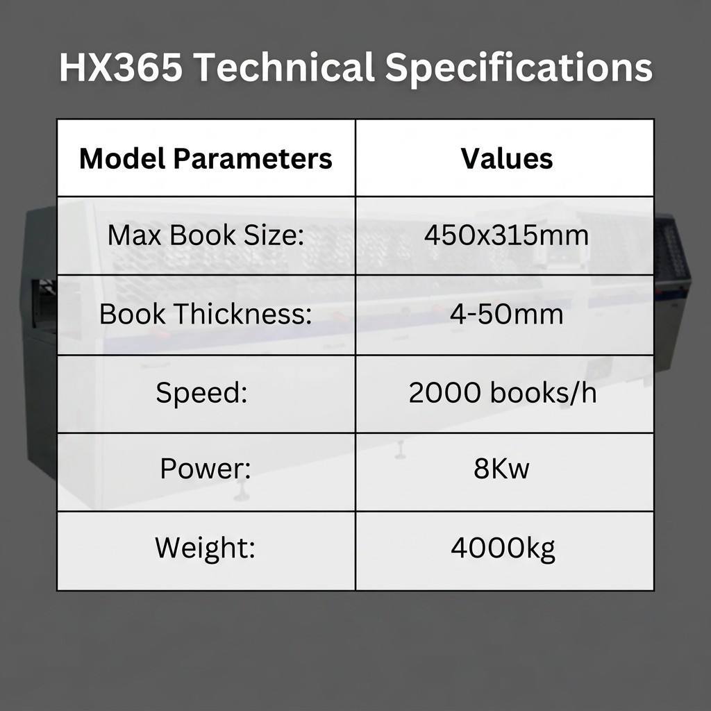 HX365 Universal Casing In Machine front view showing complete machine structure