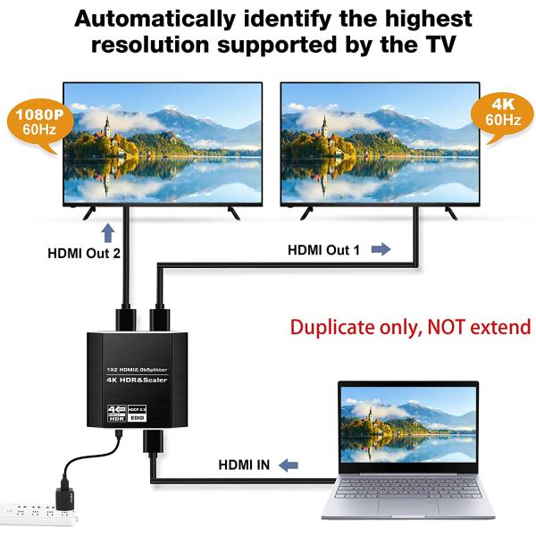 1 in 2 Out HDMI In Splitter