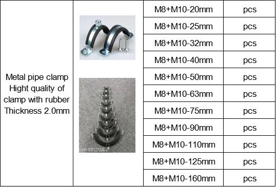 Casting PPR Pipe Fittings Metal Pipe Clamp Corrosion Resistant