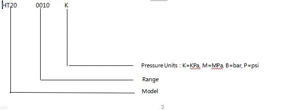 Differential Pressure Level Sensor For Mini Differential Pressure Transducer Sensor