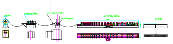 3.0mm Hydraulic Cutting Racking Roll Forming Machine High Speed