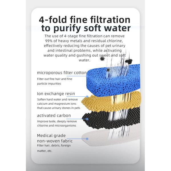 Large Capacity Automatic Cat Drinking Machine New Model Pet Water Dispenser Circulating Filtration Pet Fountain Pet Products