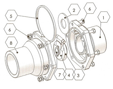 Effective Ddcv Double Lobe Function PVC White Swing Check Valve with ANSI Standard