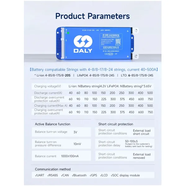 Bluetooth-Connected Daly Smart 8s BMS with Active Balancing Tech