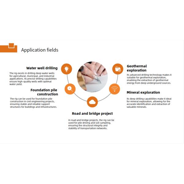 Wholesale Direct Sales Underground Mud Pump Gearbox China 400m Water Well Drilling Rig