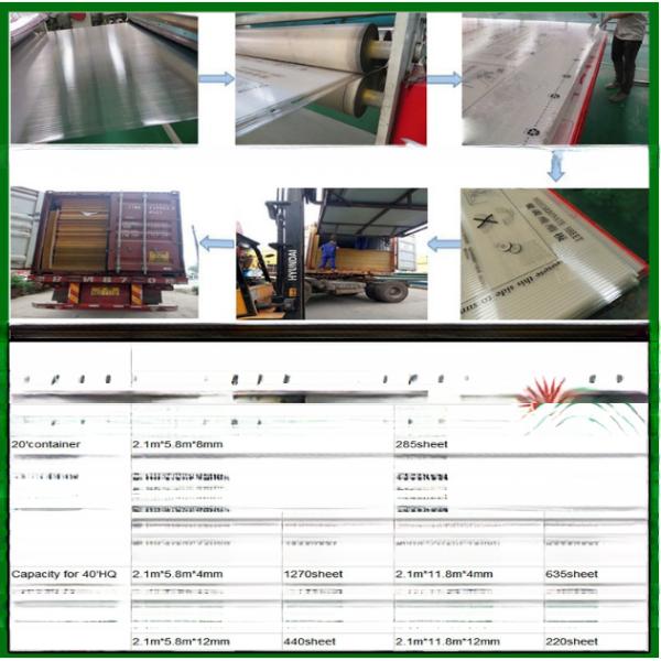 Multiwall Polycarbonate Roofing Sheets For Outdoor Thickness 4mm-20mm