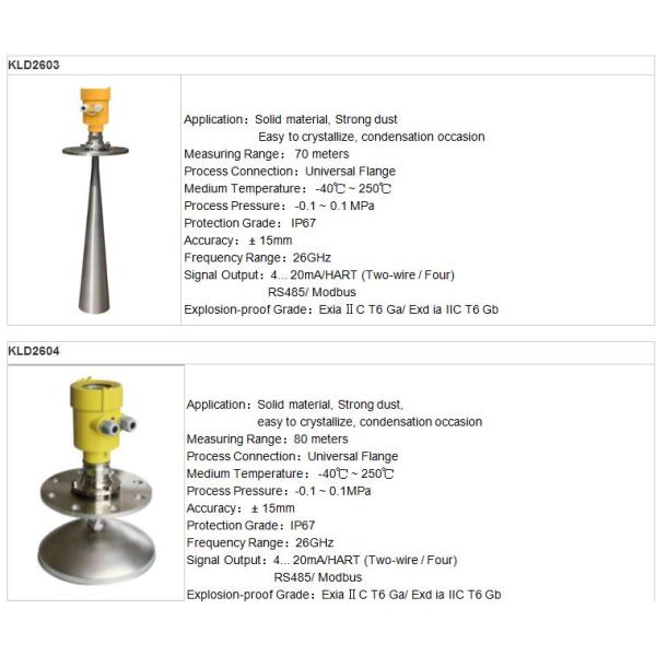 KLD260 series 26Ghz High Frequency Radar Level Meter