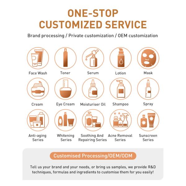 Hydrolyzed Hyaluronic Acid Collagen Skincare Facial Mask Soothing Moisturizing Eye Mask