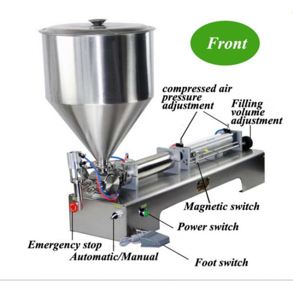Volume Control Semi Automatic Bottle Filling Machine / Liquid Filling Machine Piston Type