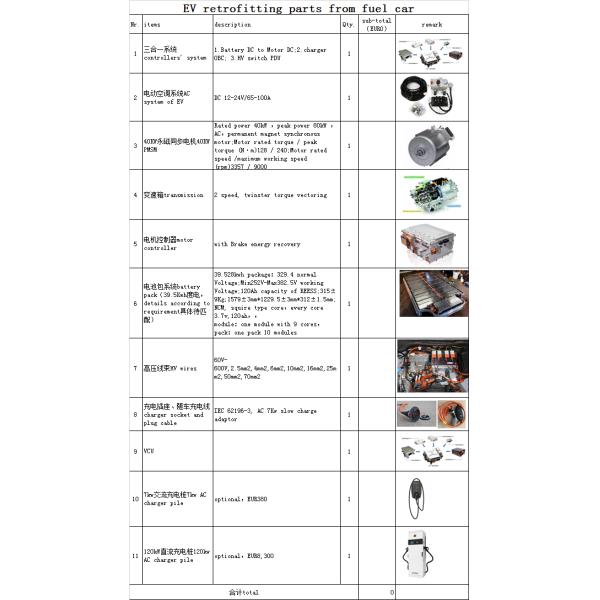 Gasoline Or Petrol Mini Ev Car Retrofitting/Conversion Into Electric Car