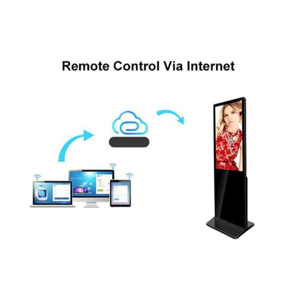 Stand Alone Indoor Digital Signage Loop Video 43 Inch Horizontal Vertical Optional