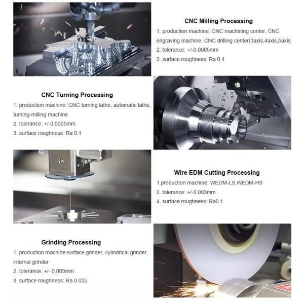 5 Axis CNC Multi Spindle Machining Services for High Precision Components Aluminum Parts