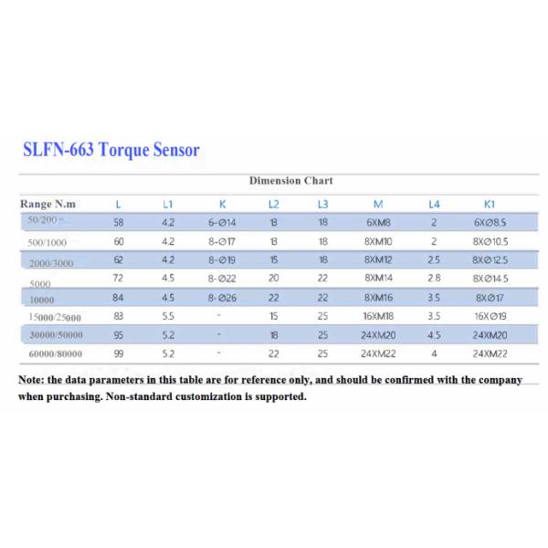 SLFN-663 High Accuracy Strong Anodized Aluminum Housing Torque Sensor