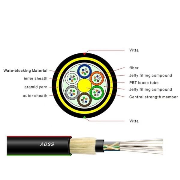 12 Core Outdoor Span 80m 100m ADSS Drop Cable / Optical Communication Cable