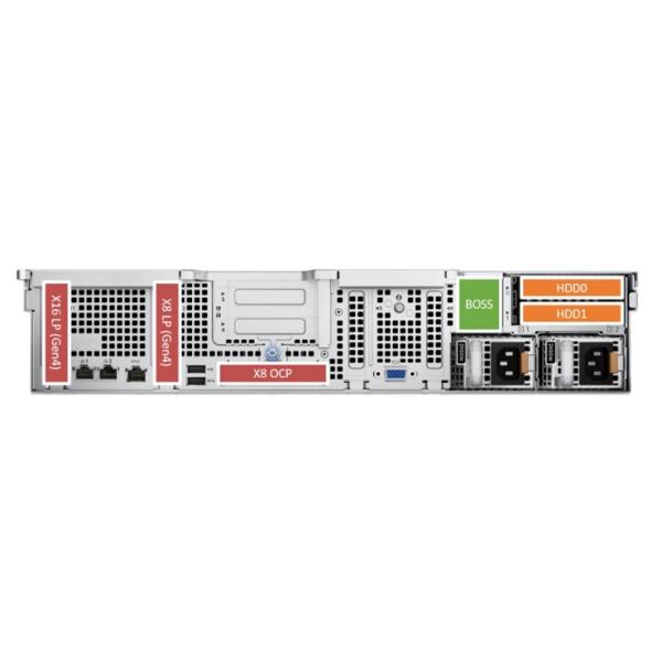 PERC H755 PowerEdge Dell Rack Mount Computer Server R760XS